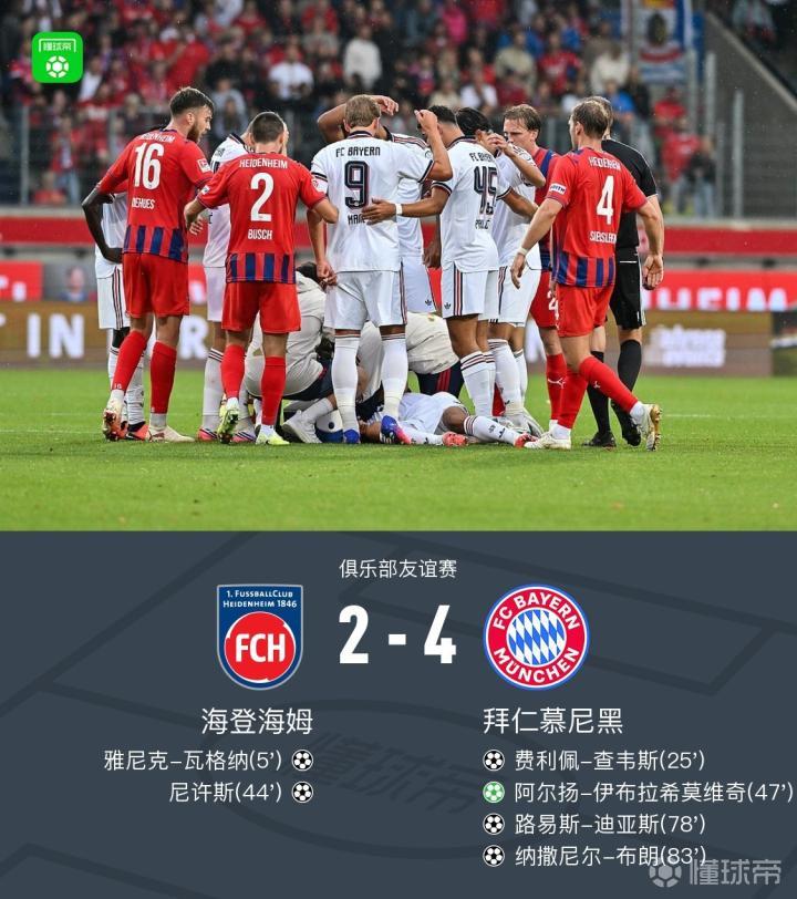 拜仁4-2逆转海登海姆,穆西亚拉无对抗倒地,迪亚斯、查韦斯建功