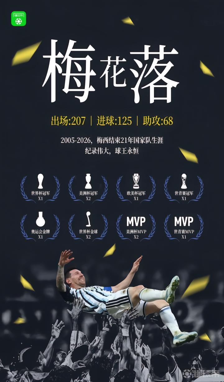 梅西的传奇生涯:辉煌与告别